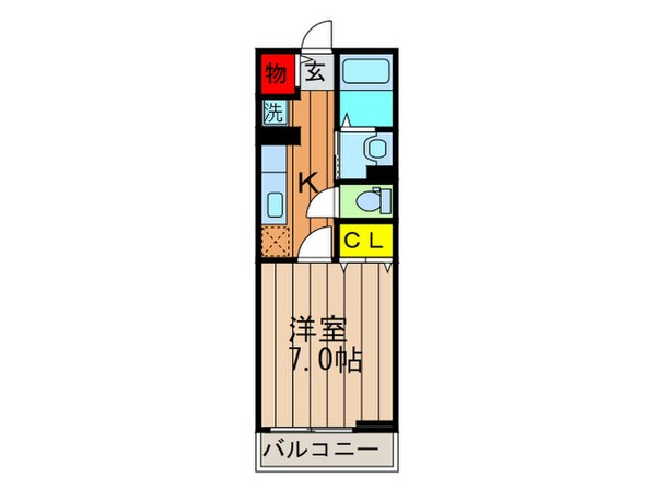 ア－バンハウスの物件間取画像